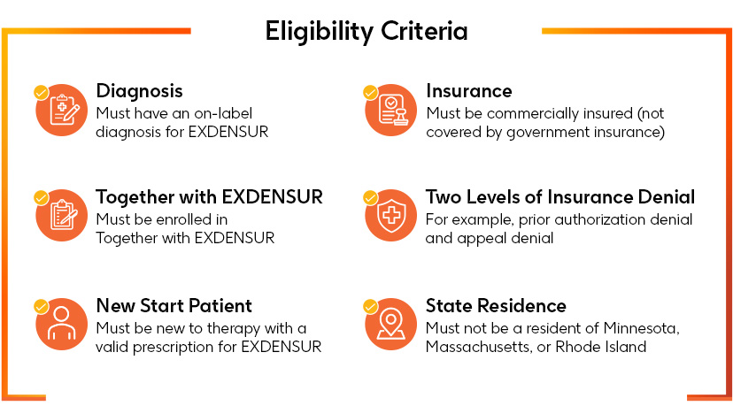 denied coverage program
