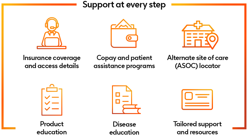 Support at every step