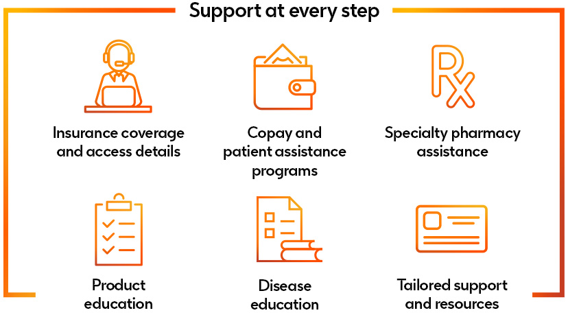 Support at every step